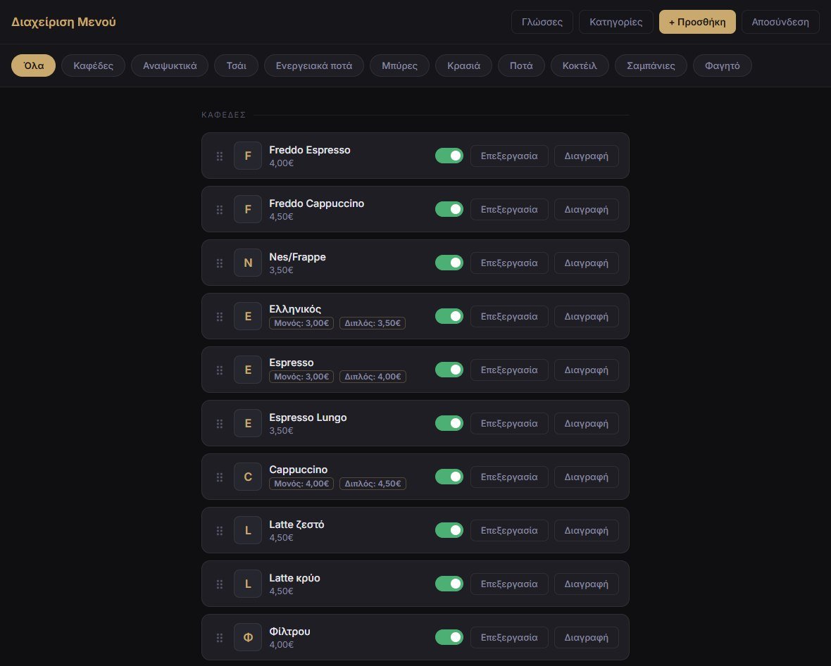 QR Digital Menu admin panel with the product list